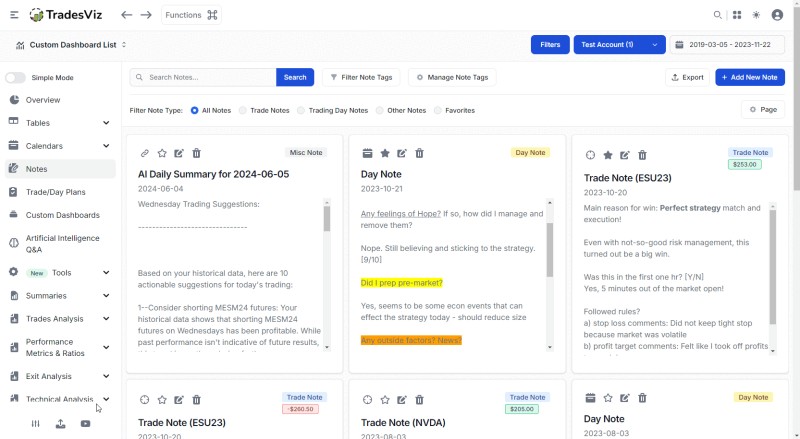 TradesViz all asset types features