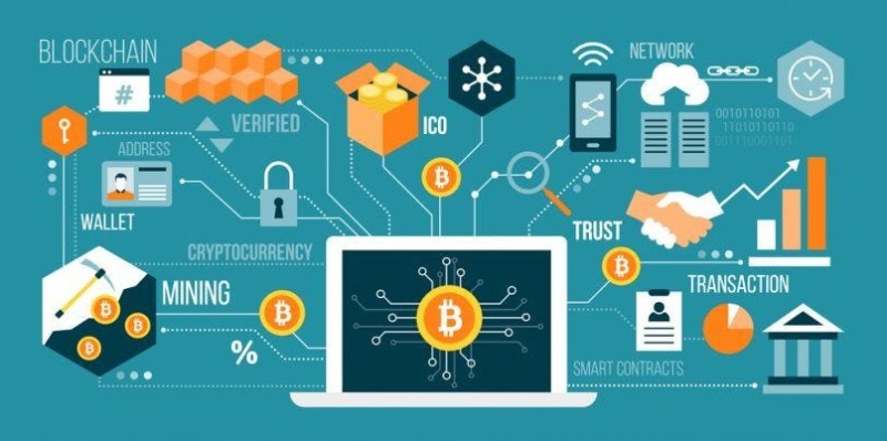 This Is What Blockchain Is In Simple Words (Without The Headache) Someone mentions blockchain at a party. You nod like you know. They ask what it is. Here's what blockchain is in simple words: a shared transaction notebook copied on many computers.