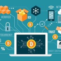 What Is Blockchain In Simple Words