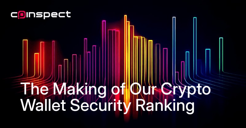 Crypto wallet security testing