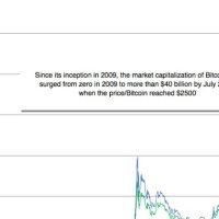 How to Create Your Own Cryptocurrency Without the Jargon