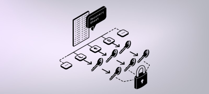 How wallet addresses derive from a seed phrase