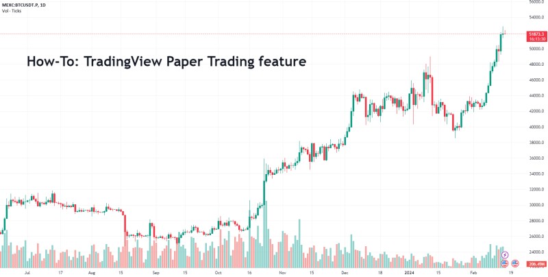 Paper Trade Trading View: How to Practice Trading Without Risking Money Paper trade trading view lets you practice with real market data and zero risk. Here's how to set it up and start testing strategies.
