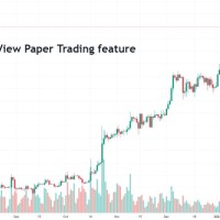 Paper Trade Trading View: A Simple Setup Guide for Beginners