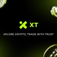 Trading Futures Crypto Without The Wreck